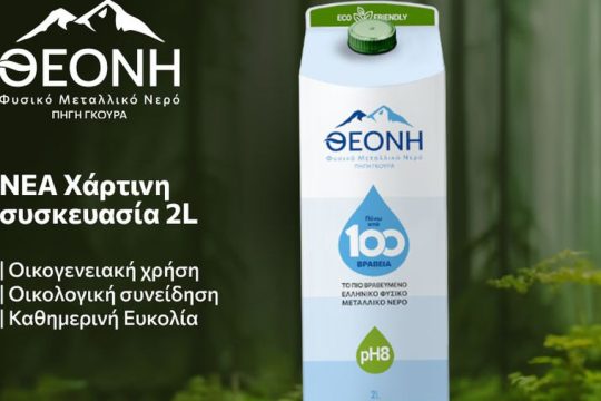ΘΕΟΝΗ ΝΕΑ ΣΥΣΚΕΥΑΣΙΑ